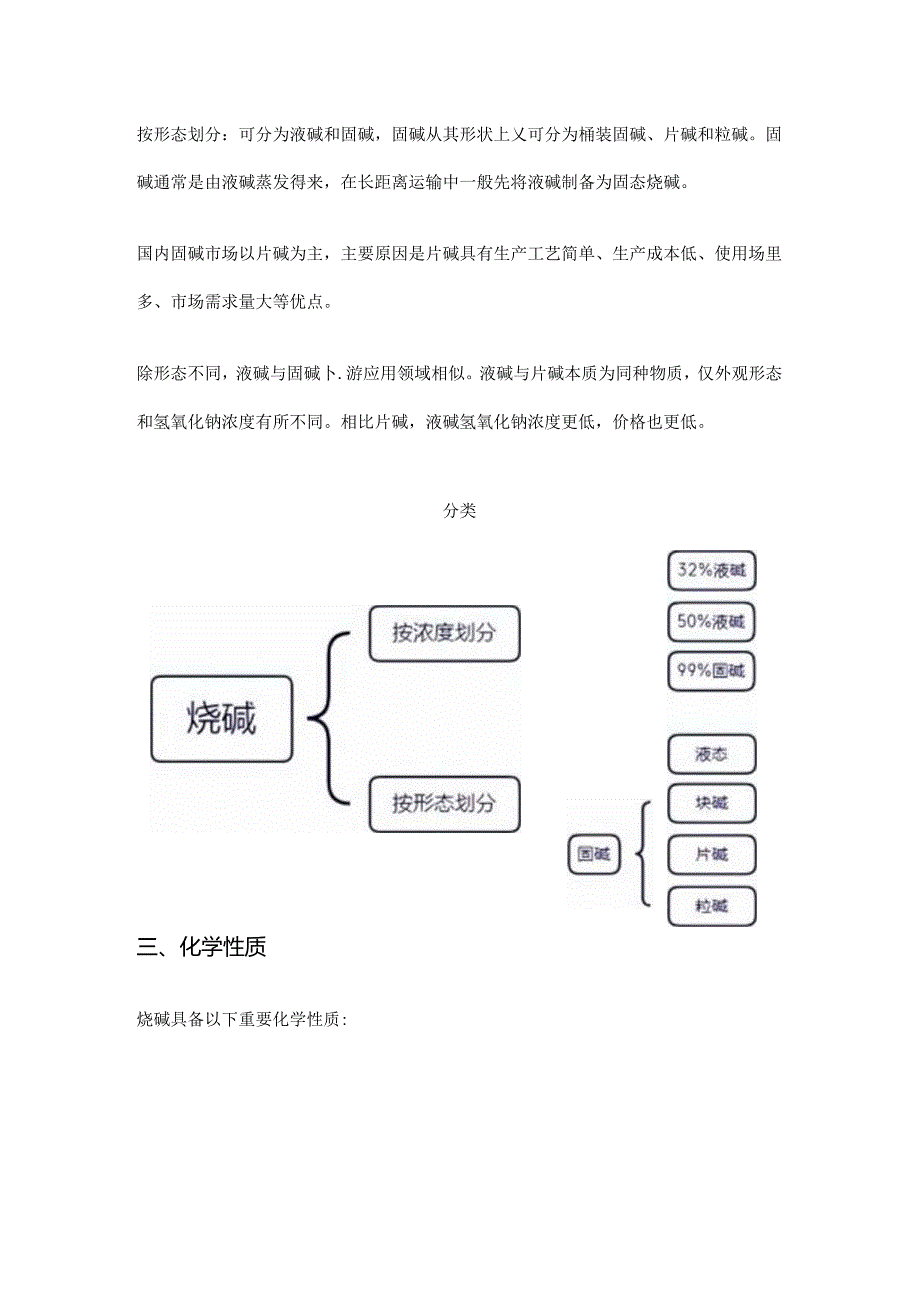期货一天学习一个基本面——烧碱.docx_第3页