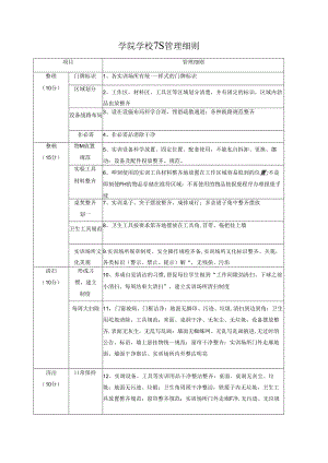 学院学校7S管理细则.docx