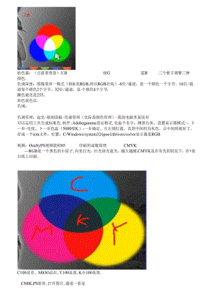 PS经典教程oeasy教你玩转ps笔记.docx