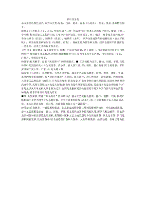 茶叶(基本茶类)划分.docx