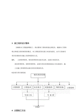 核酸实验室施工组织设计方案.docx