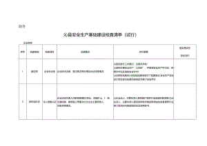 沁县安全生产基础建设检查清单（试行）.docx