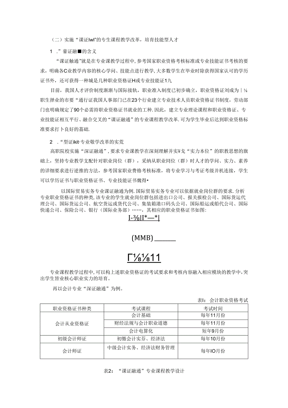 “创、赛、证”相融合的高职学生职业素养培养模式的探索与实践.docx_第3页