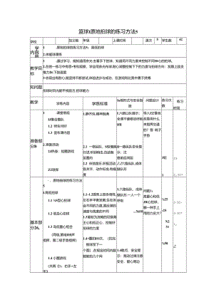 小学体育教学：原地拍球的练习方法.docx