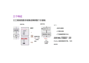清华大学解读工业4.0.docx