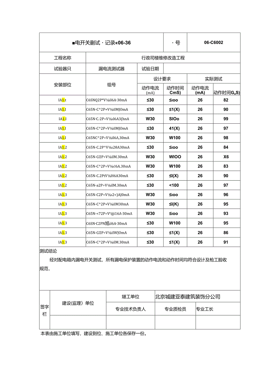 维修改造工程漏电开关模拟试验记录.docx_第2页