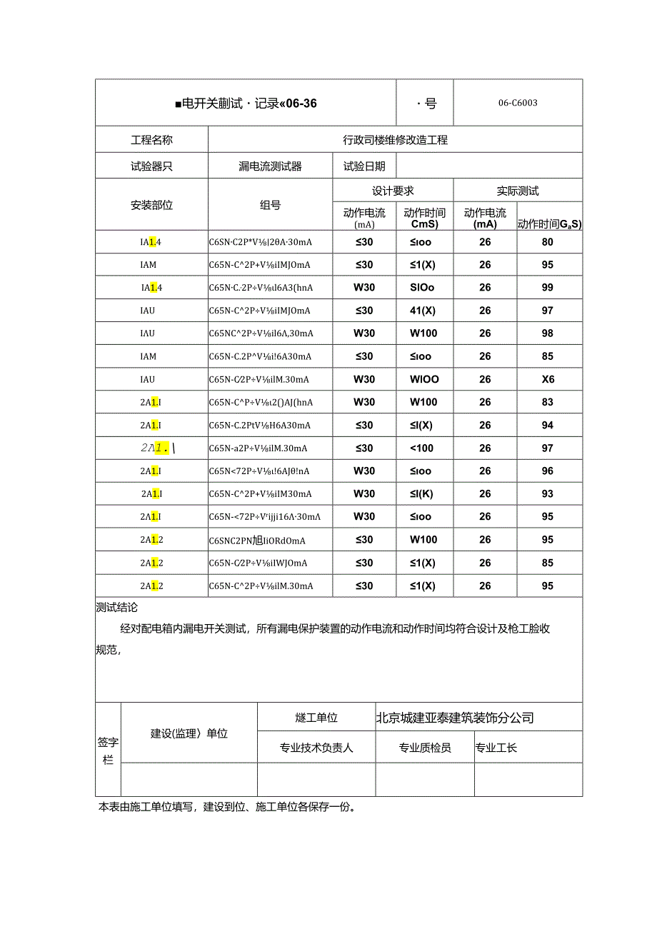 维修改造工程漏电开关模拟试验记录.docx_第3页