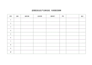 适用的安全生产法律法规、标准规范清单.docx