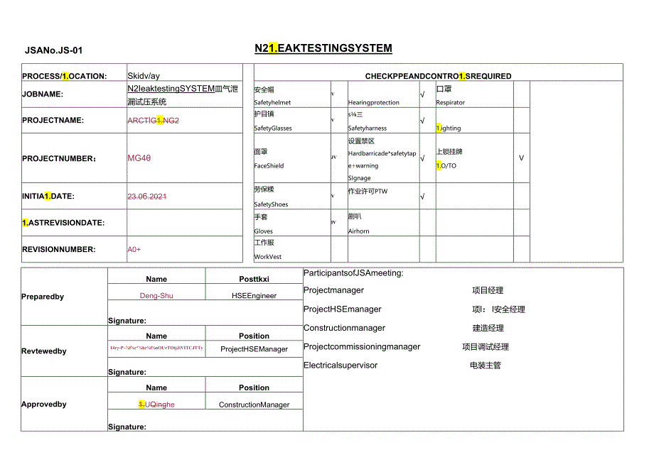 N2 leak testing JSA.docx_第1页