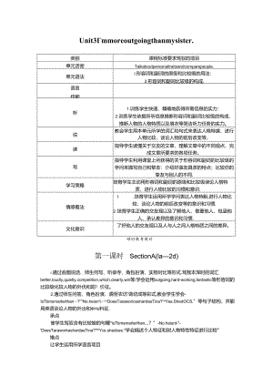 Unit 3 I'm more outgoing than my sister..docx