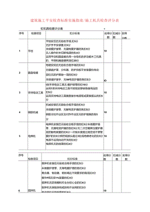 59-99建筑检查表.docx