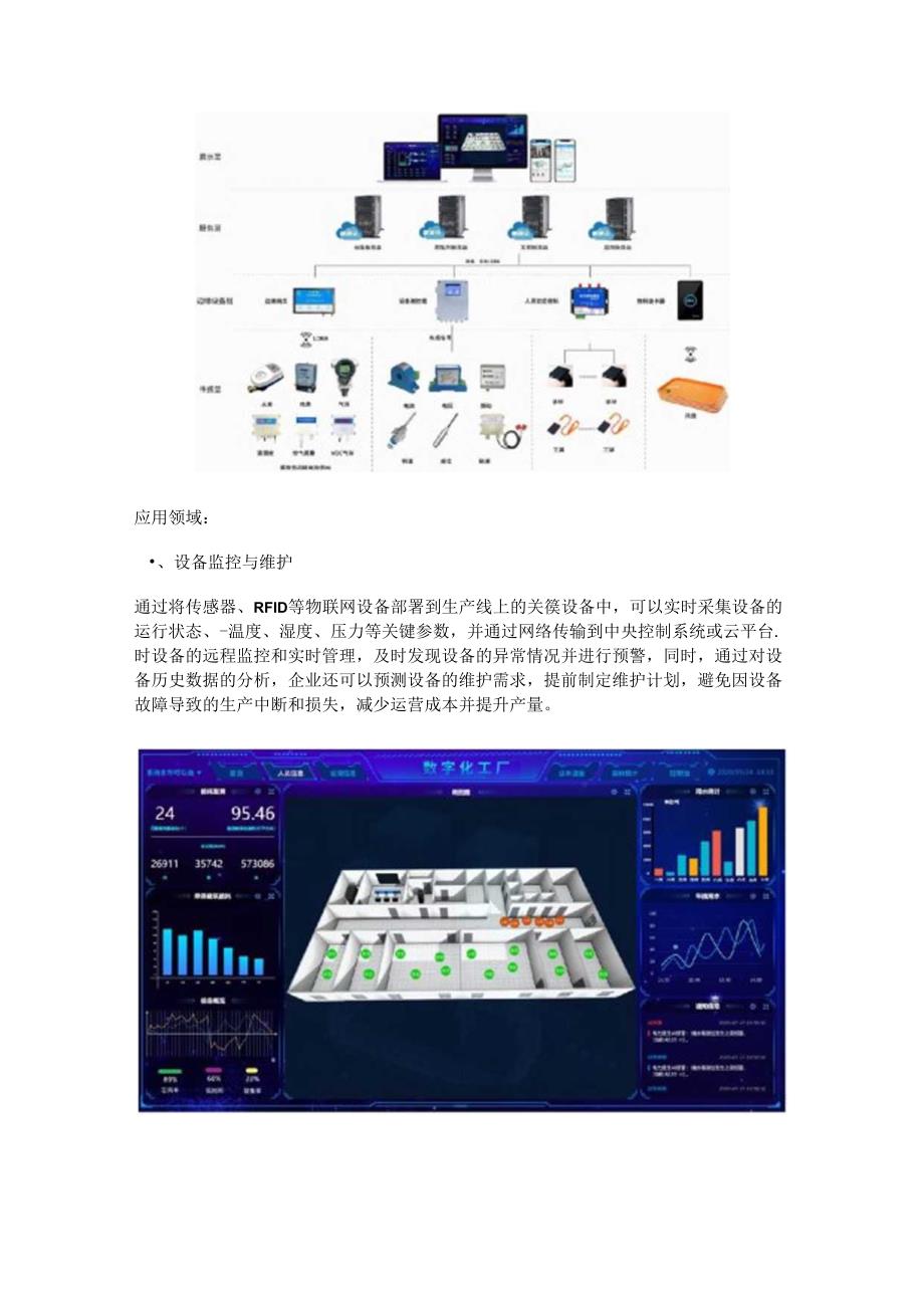 工业物联网应用领域.docx_第2页