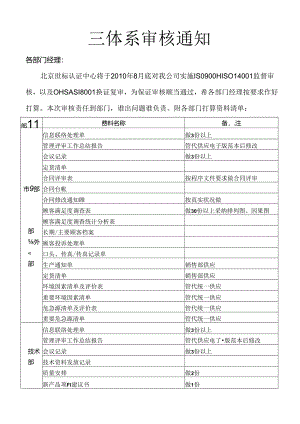 api认证各部门工作.docx