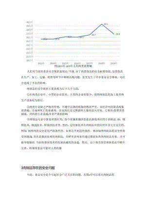 【《浅析肉制品的常见安全问题》6800字（论文）】.docx