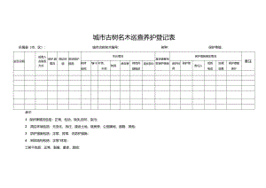 城市古树名木巡查养护登记表.docx