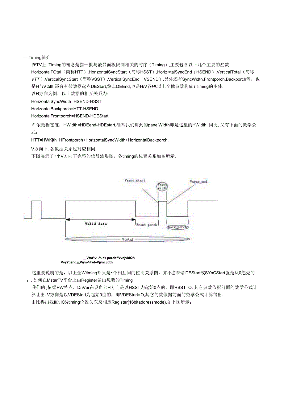 mstar-LCD-PANEL-SETTING.docx_第1页