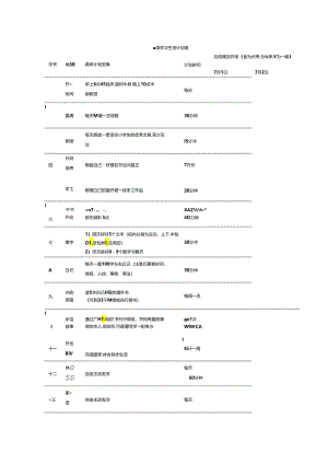 中小学学生暑期学习生活计划表.docx