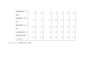 spss考试要点.docx