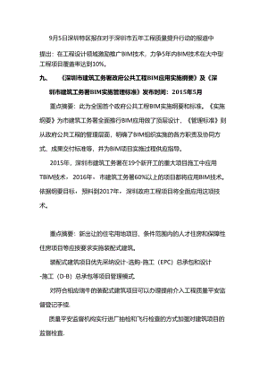 BIM建筑信息模型全国政策汇总(214-217).docx