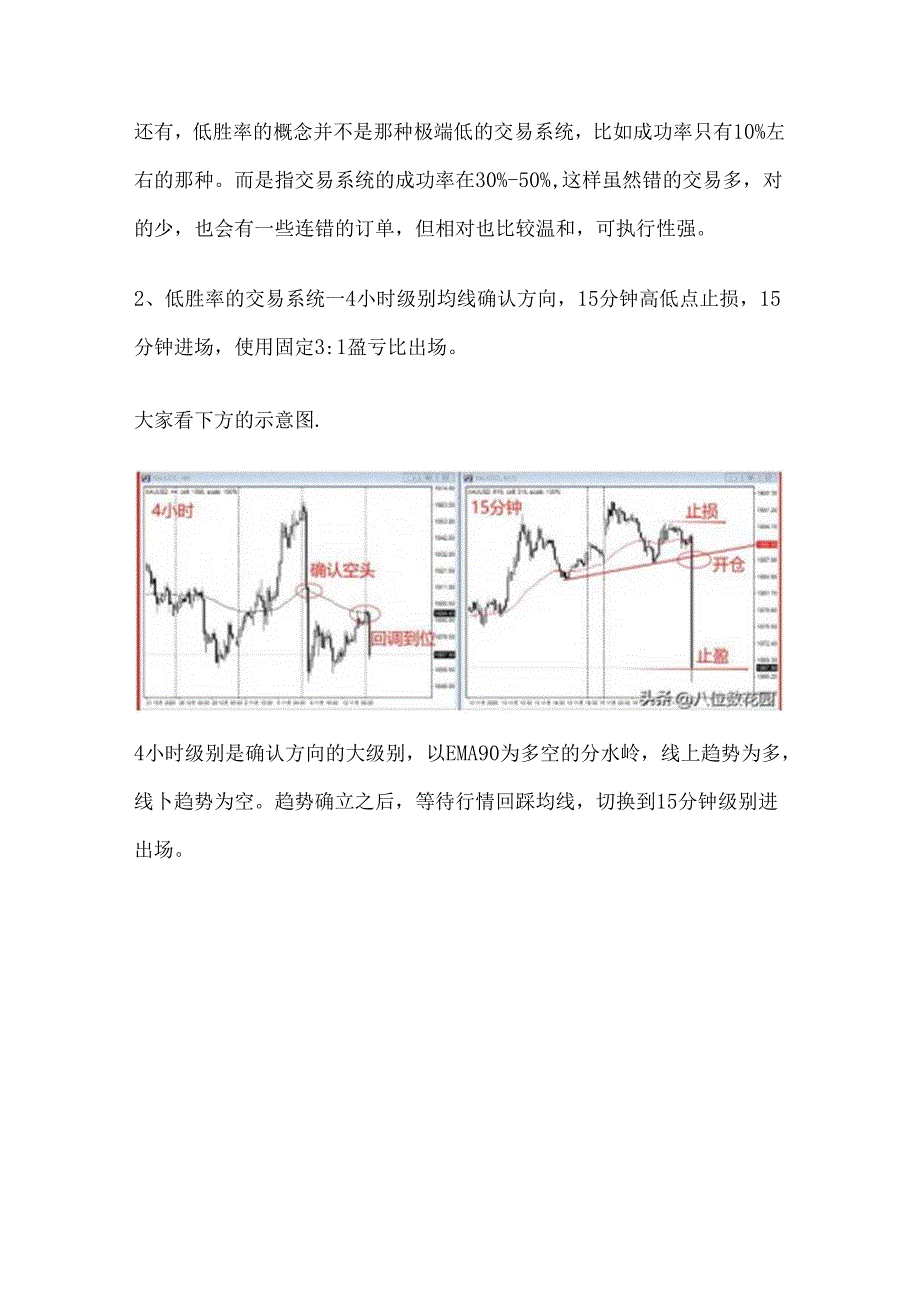 低胜率也能长期盈利.docx_第3页