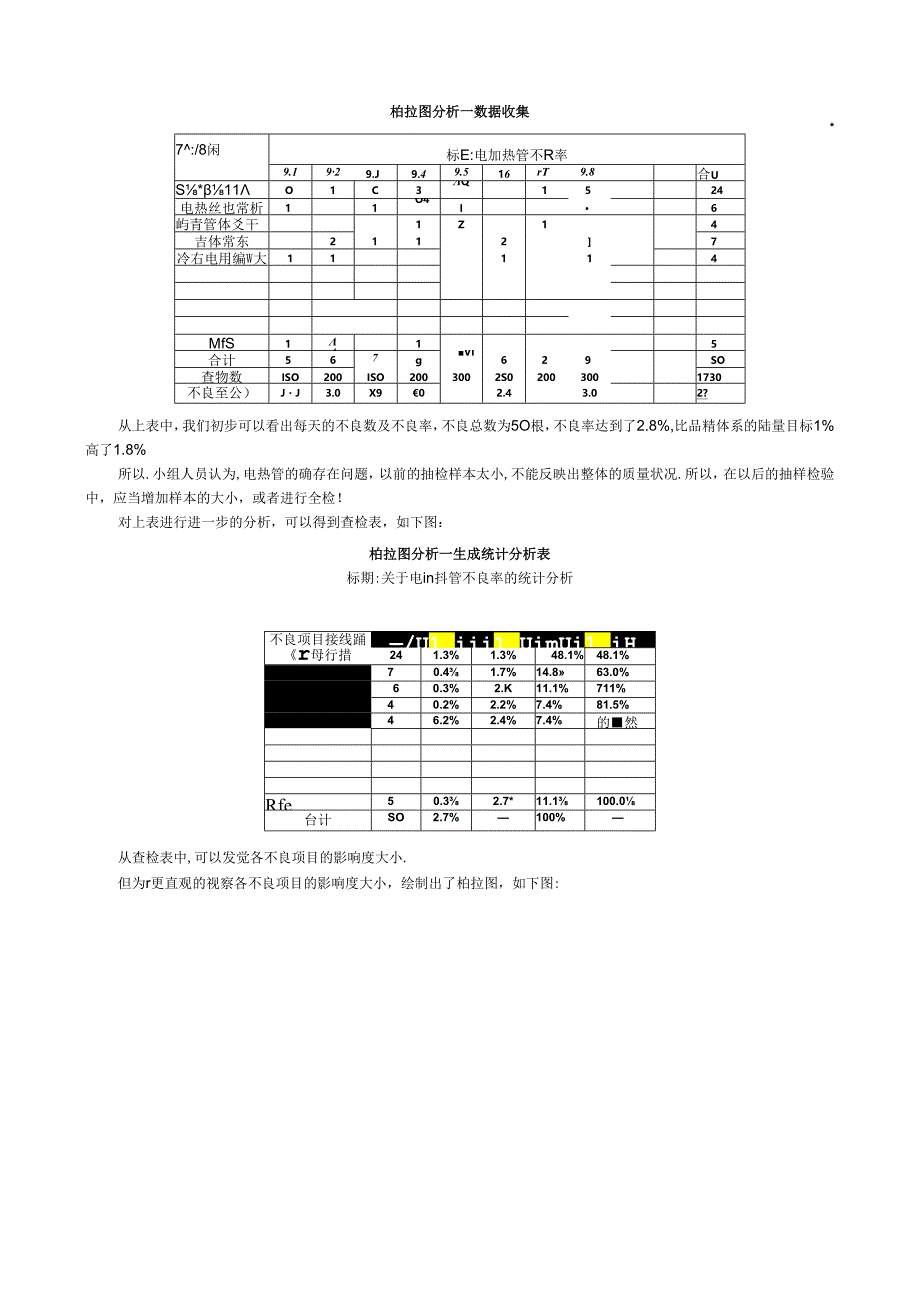 QC七大技术在QC活动中的应用.docx_第2页