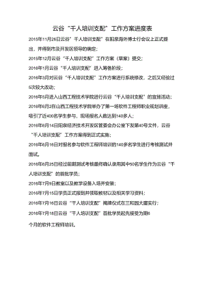 “千人培训计划”学员考核管理制度.docx