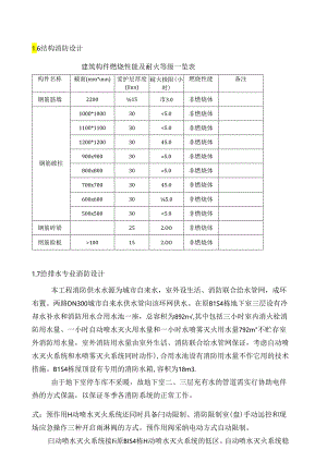 s3最后消防专篇(展厅篇)修改.docx