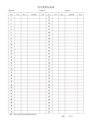 考生签到记录表.docx