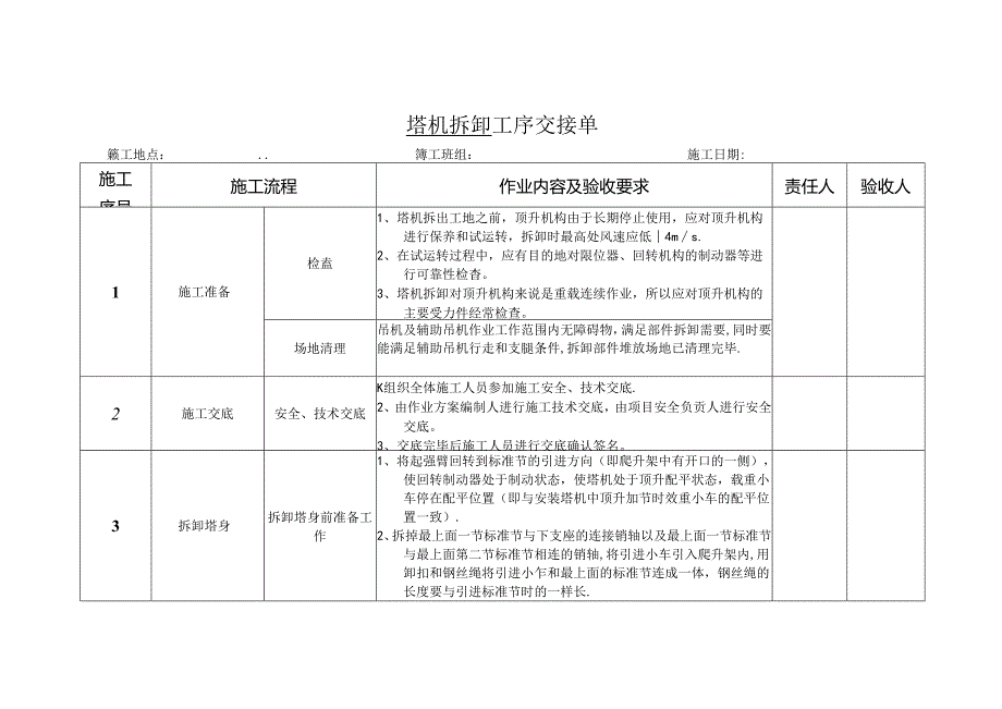 TC7052塔机拆卸工序签证单.docx_第1页