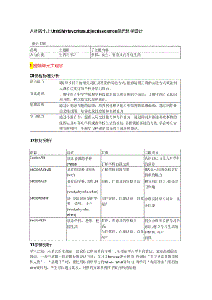 人教版七上Unit 9My favorite subject is science优质单元教学设计.docx