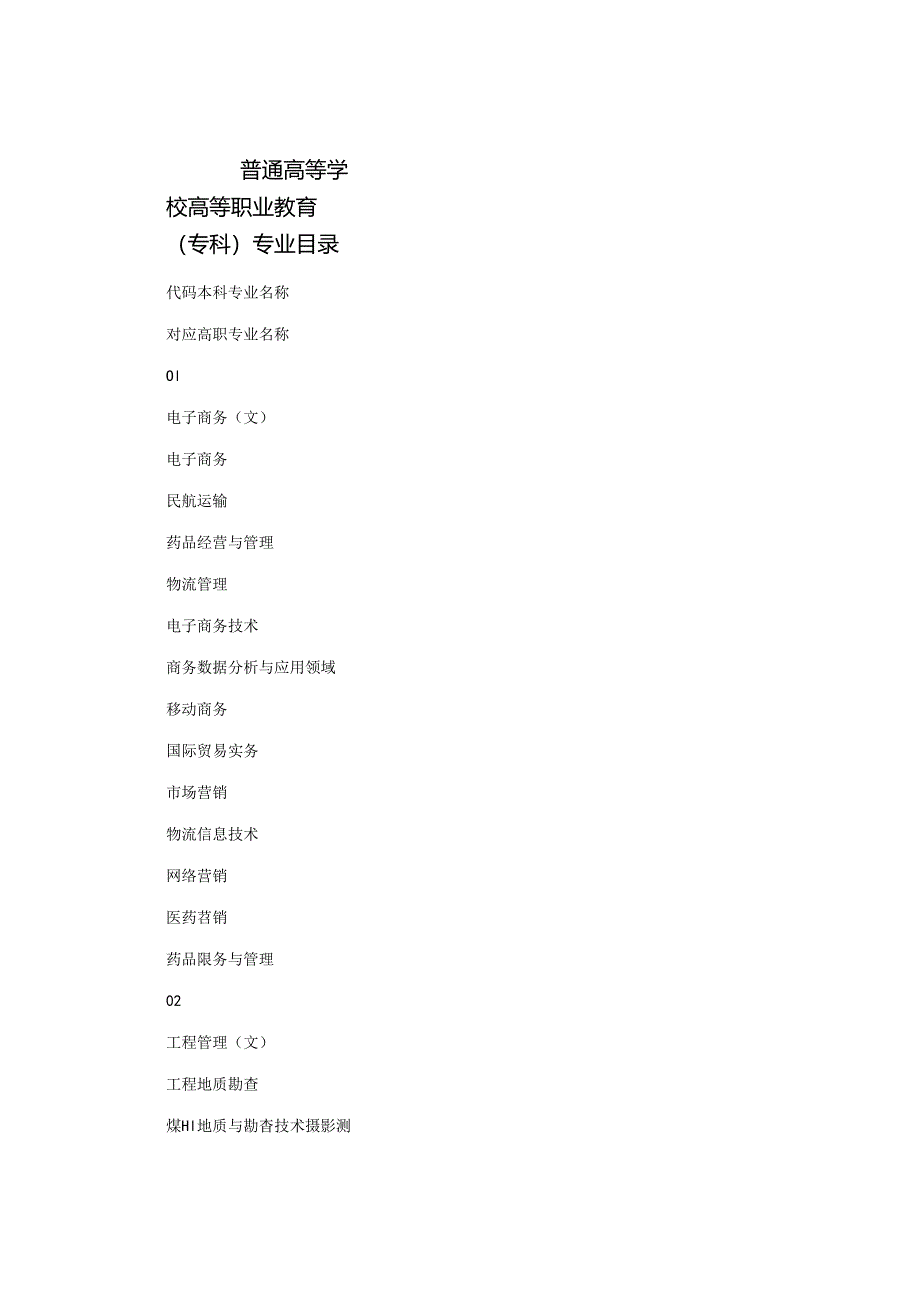 普通高等学校高等职业教育(专科)专业目录68485.docx_第1页