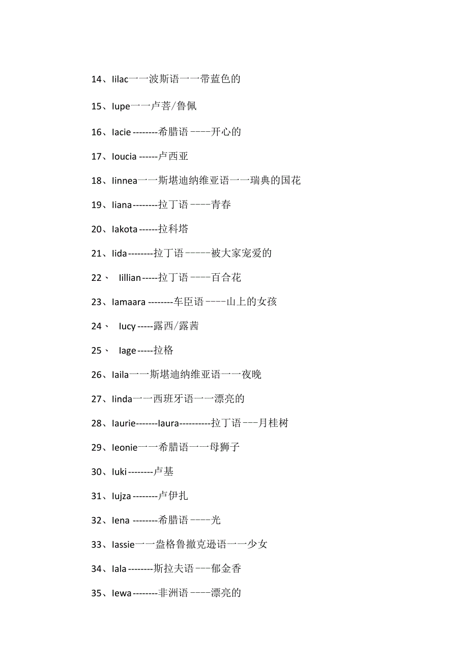 l开头女生好听罕见的英文名推荐.docx_第3页