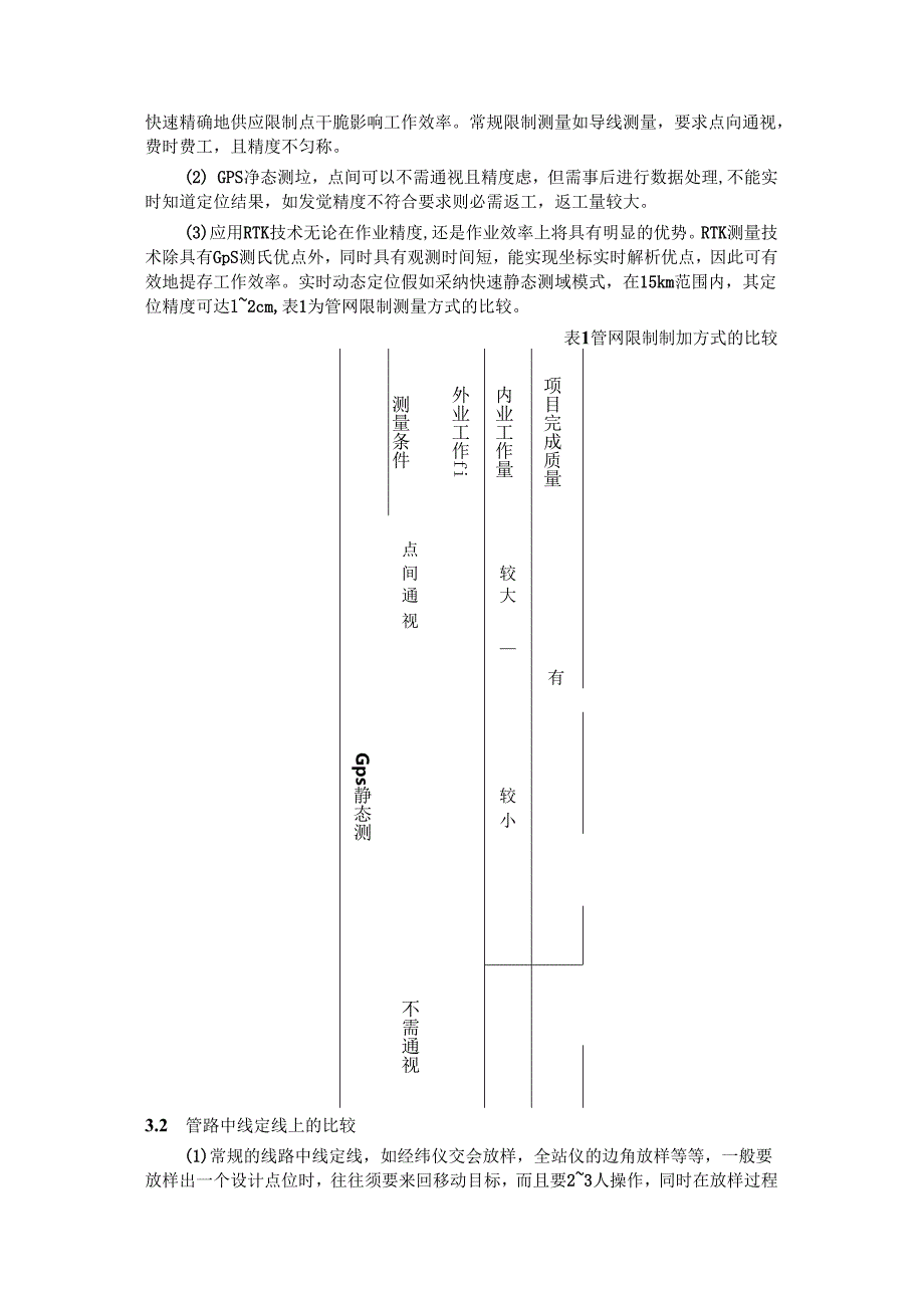 RTK技术在城市燃气管道测量中的应用.docx_第3页