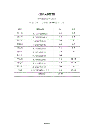《客户关系管理》教学进度及学时分配表 苏朝晖.docx