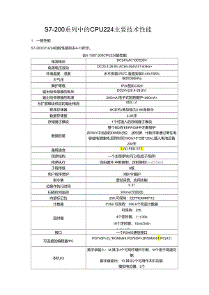 S7-200系列CPU-224参数.docx
