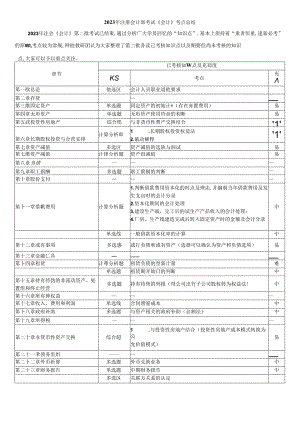 2023年注册会计师考试《会计》考点总结（第2批）.docx