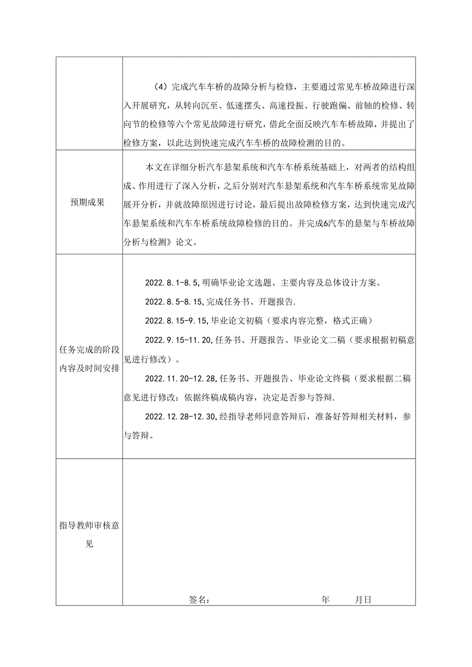 【《汽车工程技术任务书:汽车的悬架与车桥故障探究与检测》1100字】.docx_第2页