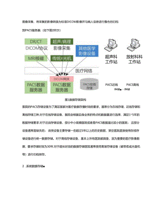 医院PACS信息系统分布式存储架构设计.docx