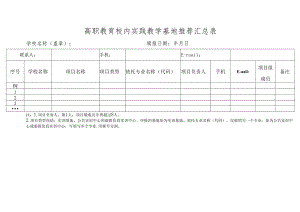 高职教育校内实践教学基地推荐汇总表.docx