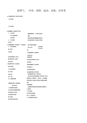 2023年丰田荣放RAV4原厂维修手册-进排气、冷却、润滑、起动、巡航、启停系统.docx