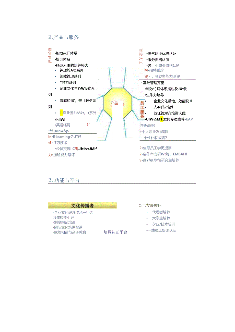 新奥集团企业大学建设思考.docx_第1页