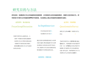 2024年中国新势力车企充电服务研究报告-新能源汽车.docx