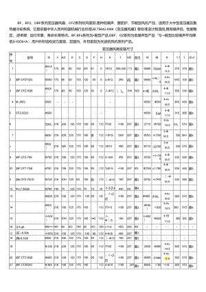 BF、BF2、DBF系列变压器风扇.docx