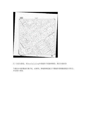 GIS实习报告讲解.docx