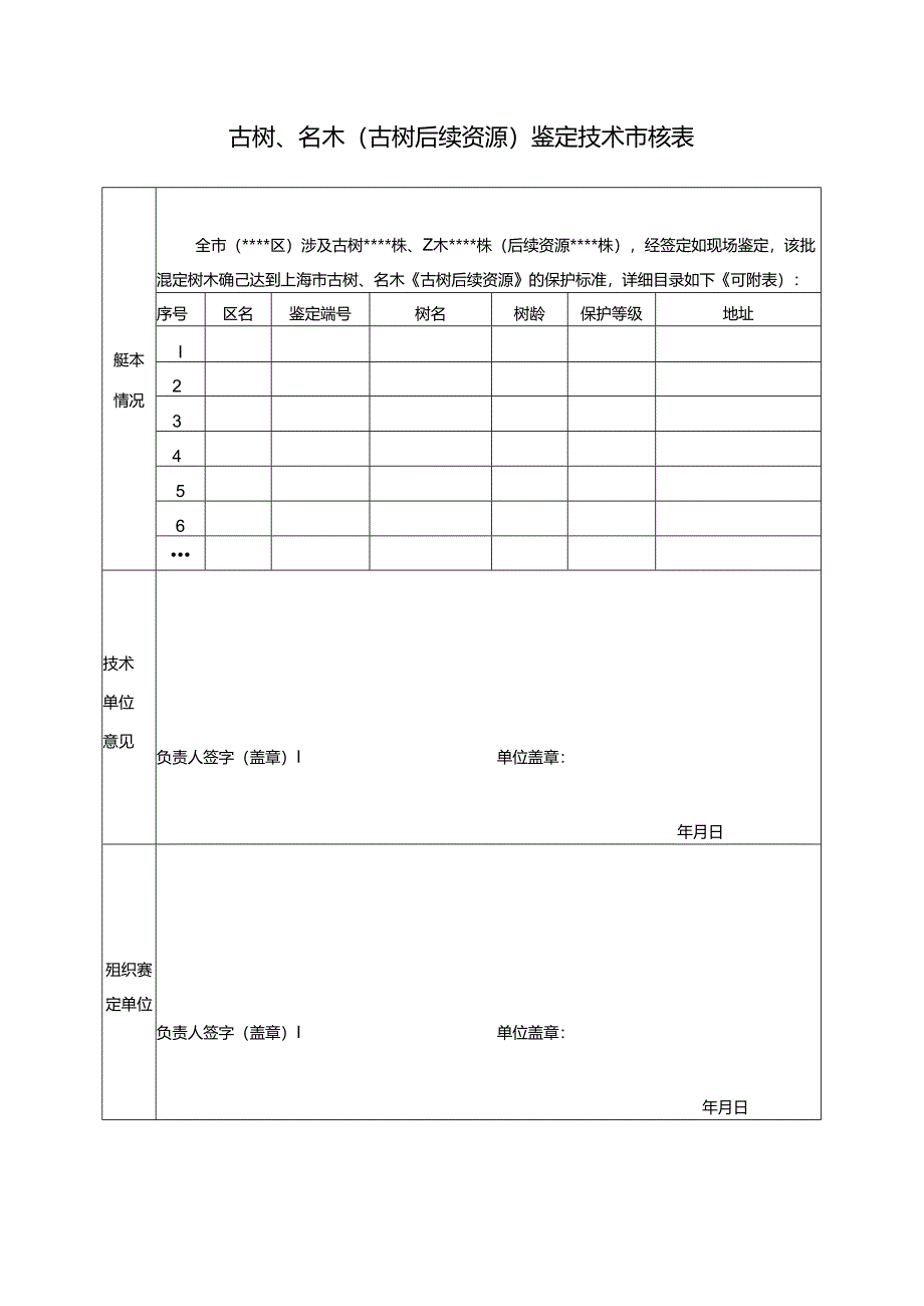 古树、名木(古树后续资源)鉴定技术审核表.docx_第1页
