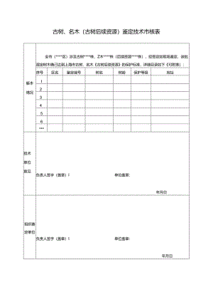 古树、名木（古树后续资源）鉴定技术审核表.docx