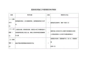 医院高压氧室工作管理规范考评细则.docx