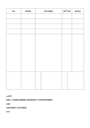 CTPAT人力资源安全控制程序.docx