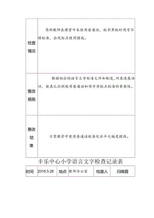 语言文字工作检查记录文稿.docx