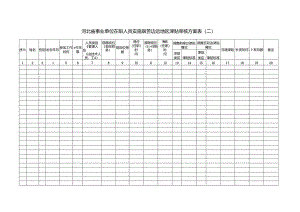 河北省事业单位在职人员实施艰苦边远地区津贴审核方案表（二）.docx